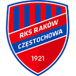 Rakow Częstochowa
