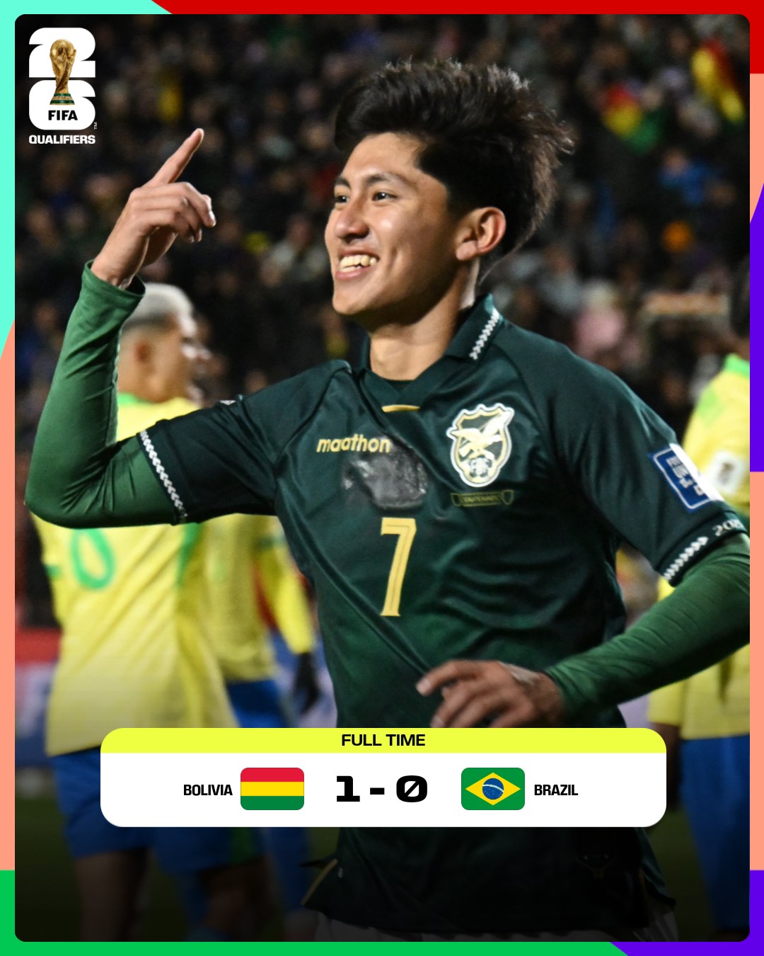 Bolivia Defeats Brazil to secure the 2026 World Cup Playoff