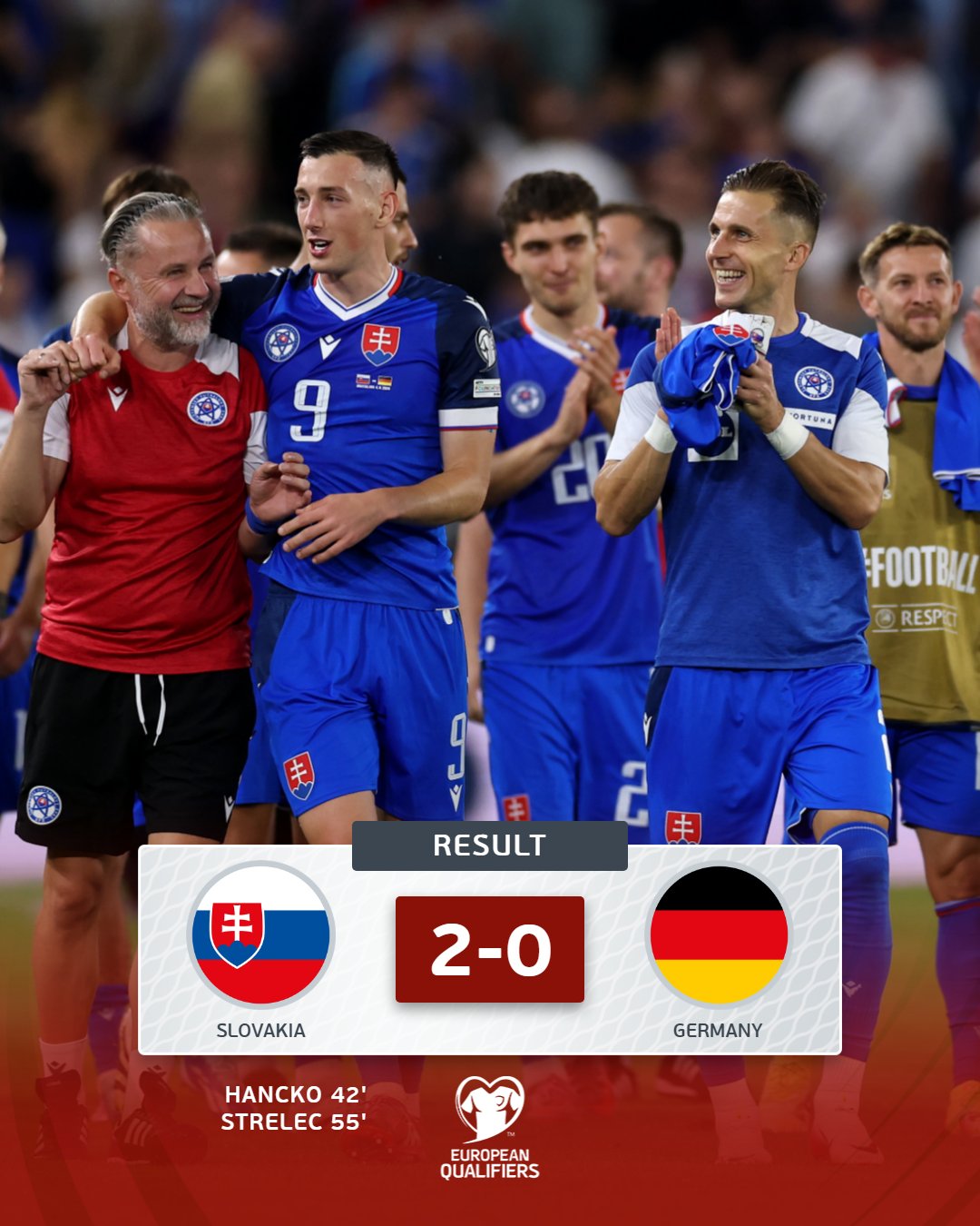 Slovakia Stuns Germany with 2-0 Victory in World Cup Qualifier